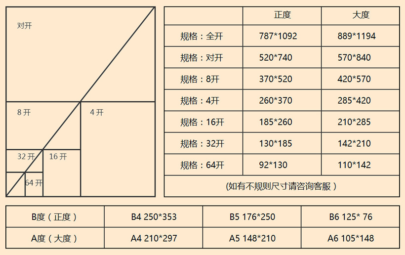 畫(huà)冊(cè)尺寸