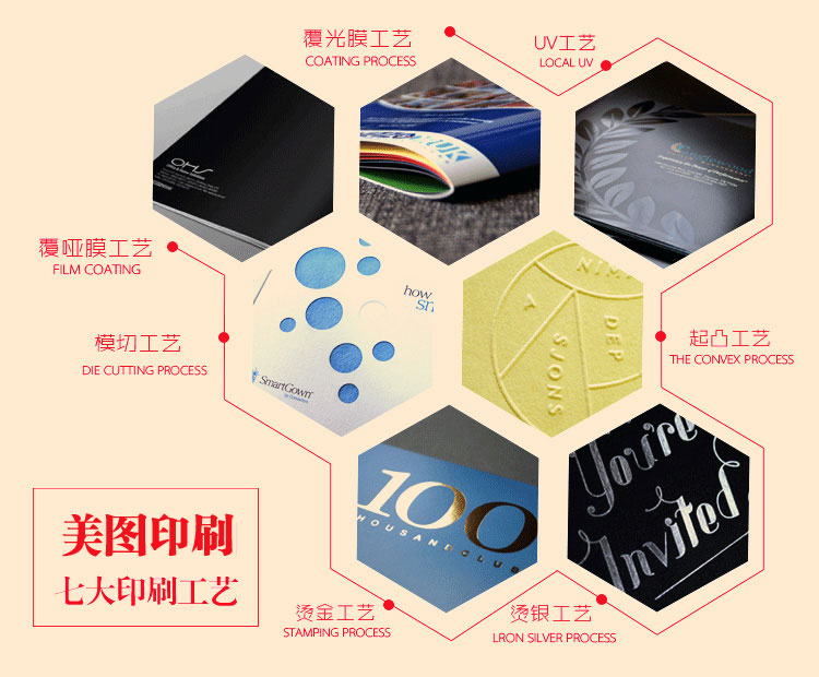 畫(huà)冊(cè)印后加工工藝